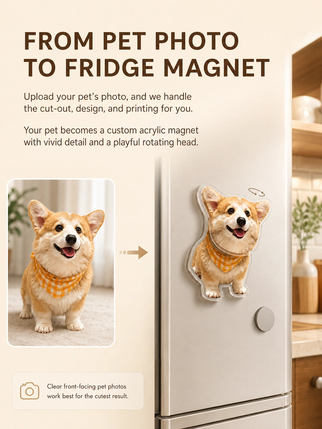 Custom Pet Fridge Magnet (Rotating Head)