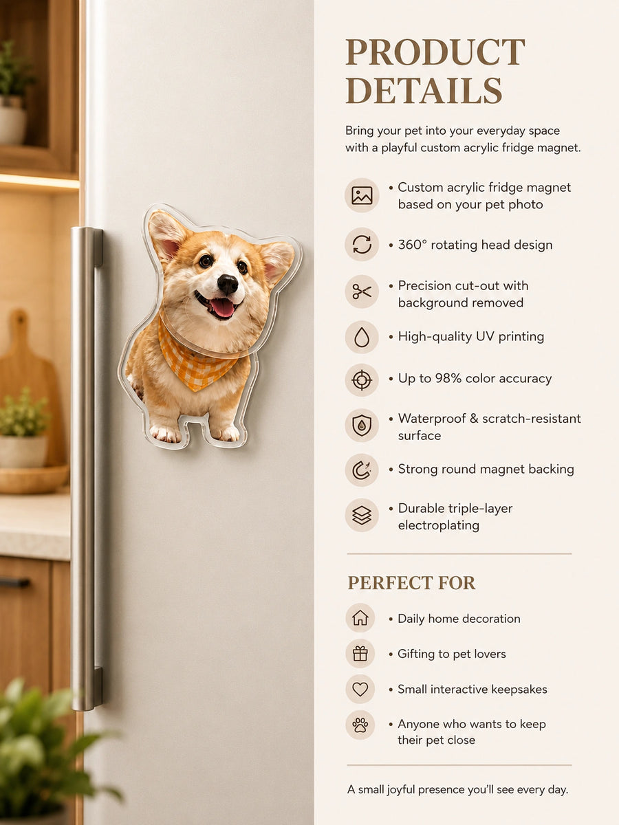 Custom Pet Fridge Magnet (Rotating Head)