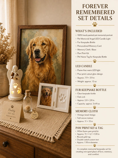 Forever Remembered Pet Memorial Set – Personalized Keepsakes & Paw Print Kit